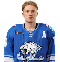 Михайлис Никита